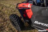 Super Atv POLARIS RZR XP TURBO FENDER FLARES